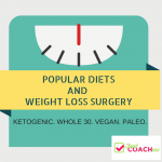 Weight Loss Surgery and Weight Watchers | Popular Diets After WLS | FoodCoach.Me