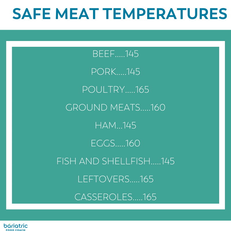 images for safe meat temperatures to not dry meat out after bariatric surgery