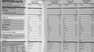 Nutrition facts for Crunch O's Barbecue protein snack for bariatric surgery endorsed by FoodCoachMe sponsored by BariatricFoodSource