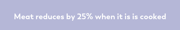 Blog article portion sizes after bariatric surgey. Meat reduces by 25% after it's been cooked 