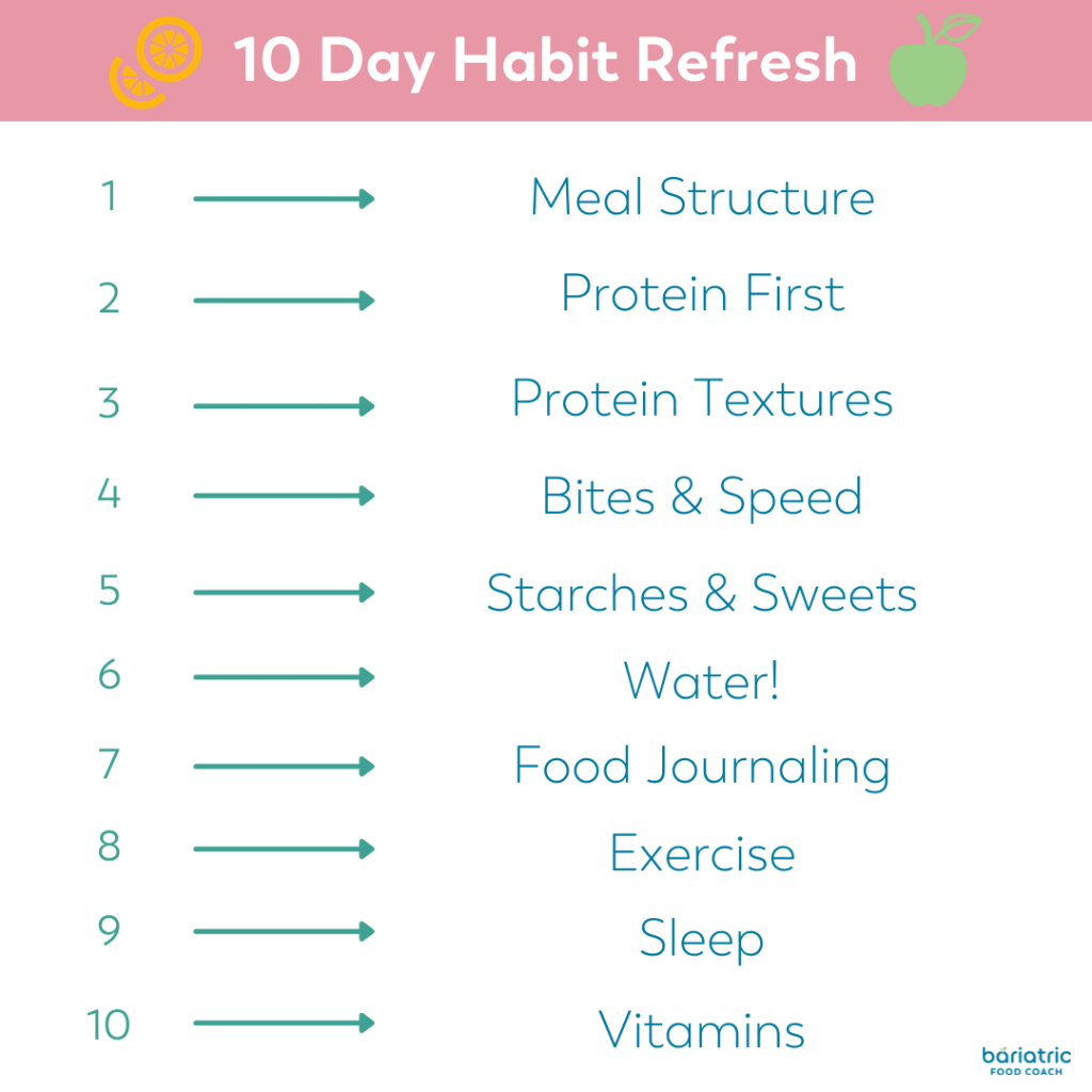 schedule for 10 day healthy habits refresh on bariatric food coach 