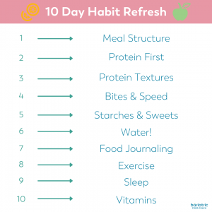 schedule for 10 day habit refresh on bariatric food coach 