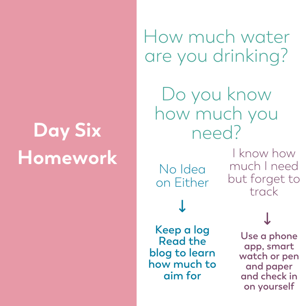 day six homework water after weight loss surgery