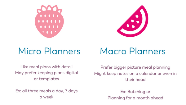 meal planning styles, micro planners and macro planners
